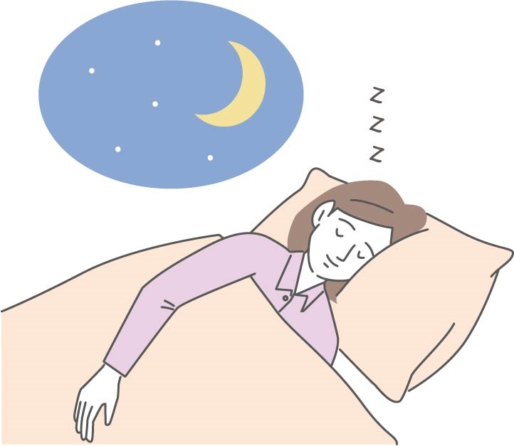 睡眠　更年期障害　症状