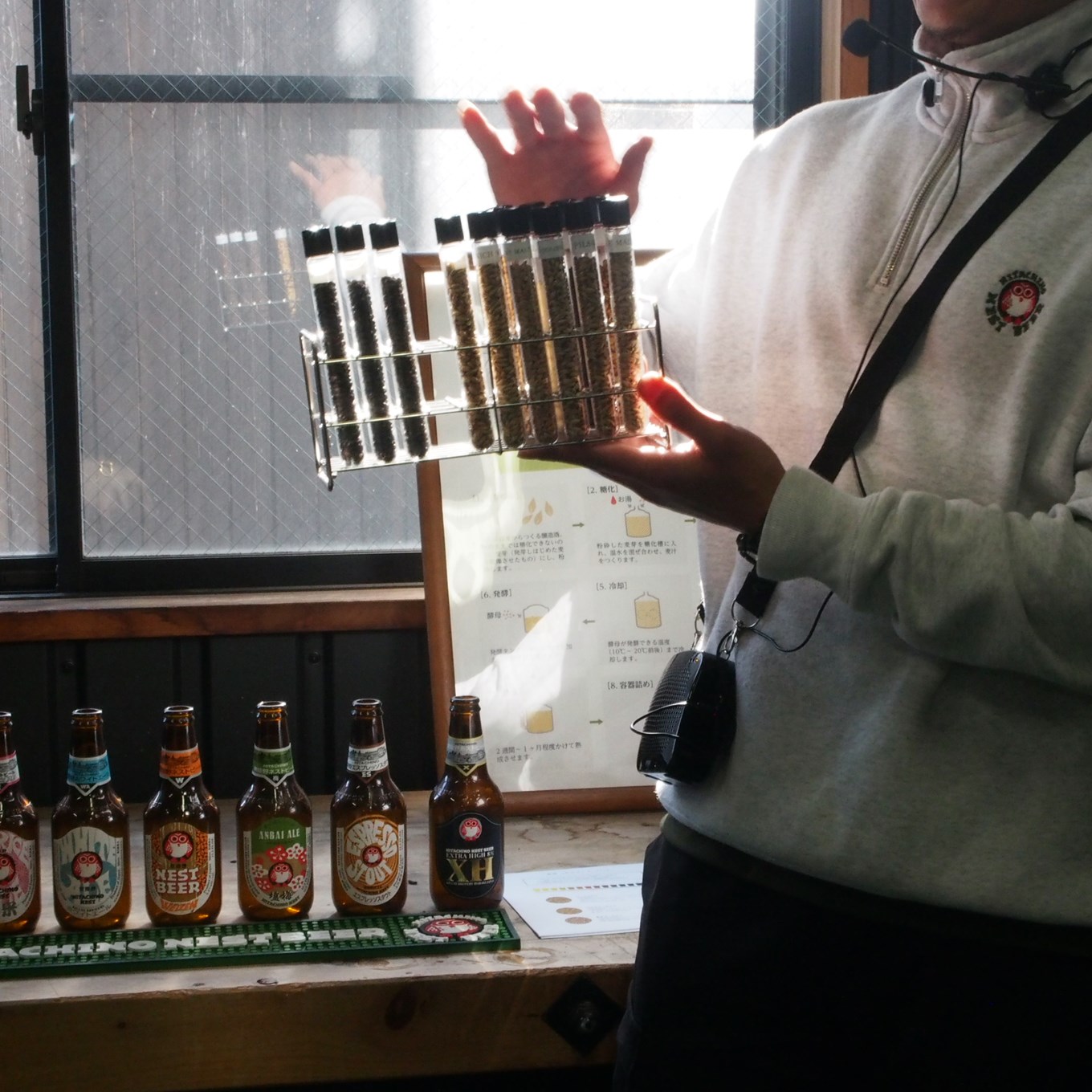 常陸野ビール
