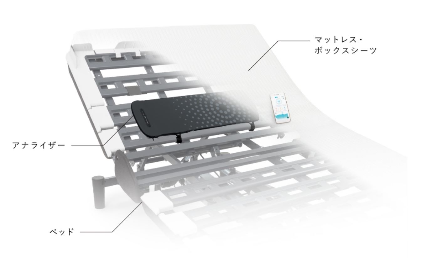 パラマウントのアクティブアナライザーのイメージ