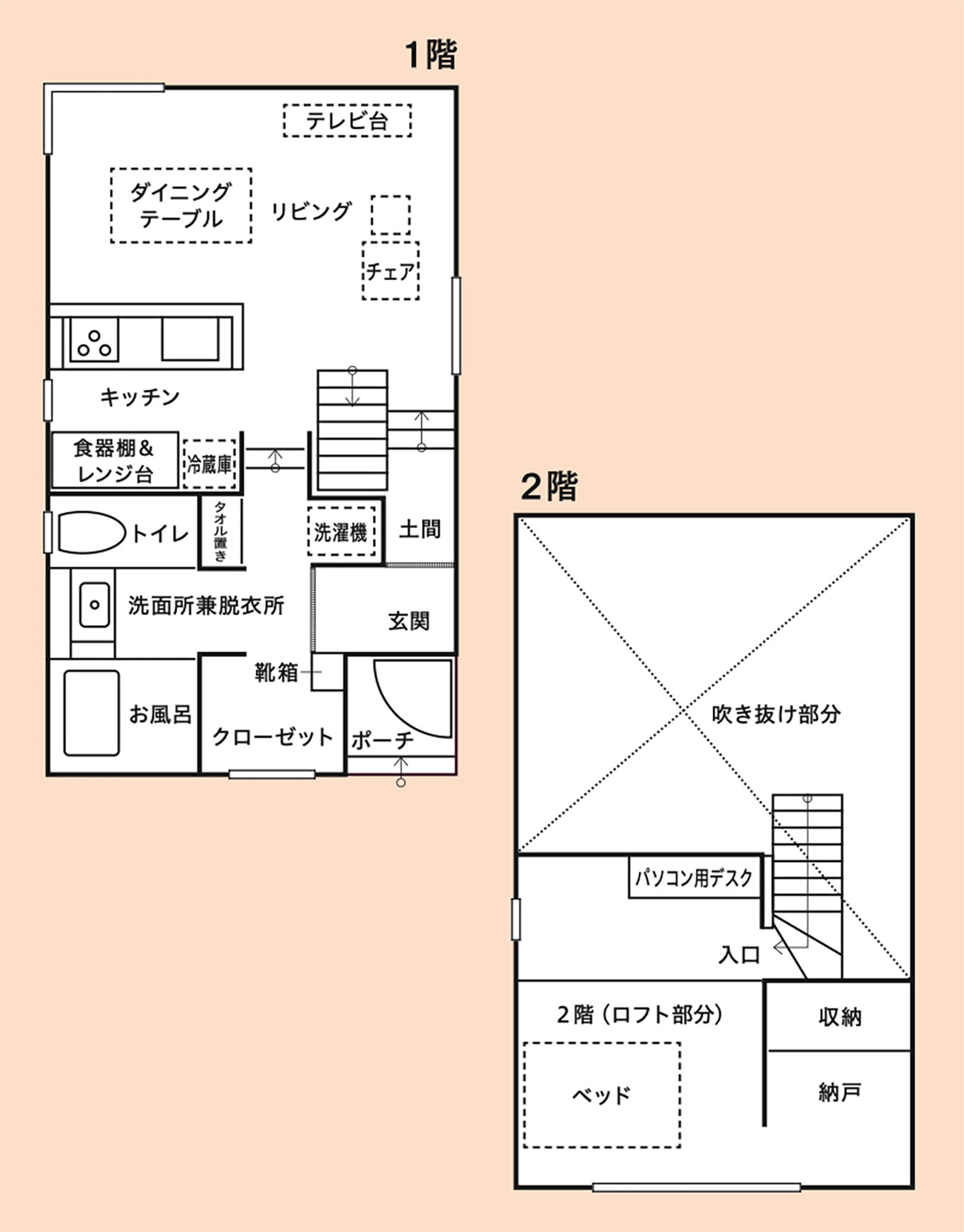 酒井りさこ(りさねーぜ)さんの間取り『57歳、いきいきハッピーおひとりさま暮らし』より